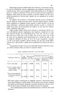 giornale/TO00175125/1925/Testo-tavole/00000059
