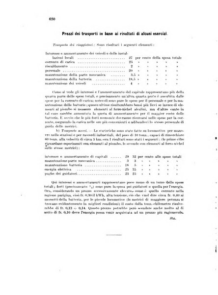 Annali dei lavori pubblici