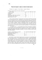 giornale/TO00175125/1925/Testo-tavole/00000708