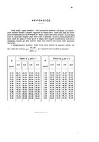 giornale/TO00175125/1926/Testo/00000035