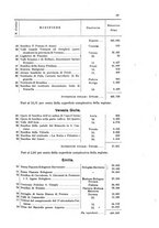 giornale/TO00175125/1926/Testo/00000049
