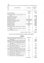 giornale/TO00175125/1926/Testo/00000052