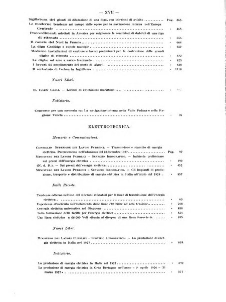 Annali dei lavori pubblici