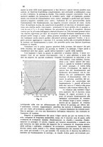 giornale/TO00175125/1928/Testo/00000094