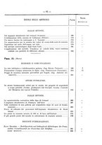 giornale/TO00175125/1933/v.1/00000012