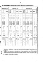 giornale/TO00175130/1884/v.5/00000021