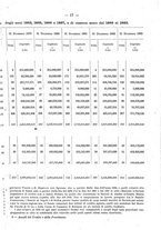 giornale/TO00175130/1884/v.6/00000021