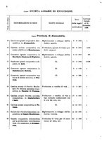 giornale/TO00175130/1908/v.74/00000010