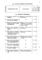 giornale/TO00175130/1908/v.74/00000011