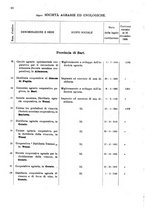 giornale/TO00175130/1908/v.74/00000014