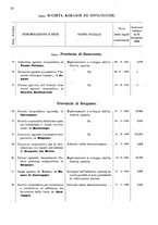 giornale/TO00175130/1908/v.74/00000016