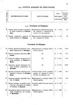 giornale/TO00175130/1908/v.74/00000017