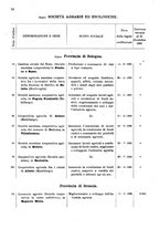 giornale/TO00175130/1908/v.74/00000018