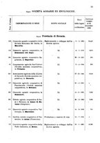 giornale/TO00175130/1908/v.74/00000019