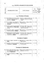 giornale/TO00175130/1908/v.74/00000020