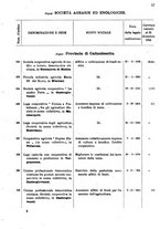 giornale/TO00175130/1908/v.74/00000021