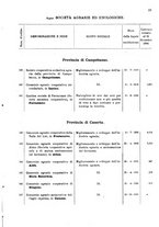 giornale/TO00175130/1908/v.74/00000023