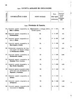 giornale/TO00175130/1908/v.74/00000024