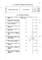 giornale/TO00175130/1908/v.74/00000025