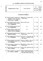 giornale/TO00175130/1908/v.74/00000027