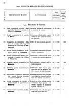 giornale/TO00175130/1908/v.74/00000028