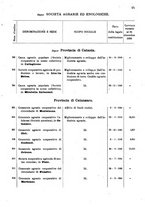 giornale/TO00175130/1908/v.74/00000029