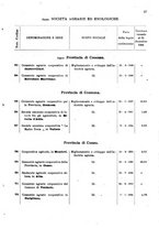 giornale/TO00175130/1908/v.74/00000031
