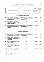 giornale/TO00175130/1908/v.74/00000033