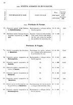 giornale/TO00175130/1908/v.74/00000034