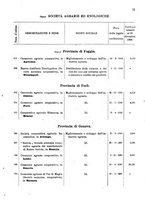 giornale/TO00175130/1908/v.74/00000035