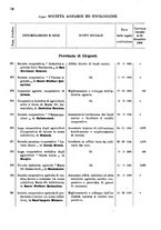 giornale/TO00175130/1908/v.74/00000036