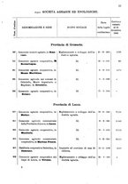 giornale/TO00175130/1908/v.74/00000037