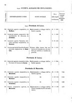 giornale/TO00175130/1908/v.74/00000038