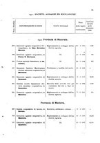 giornale/TO00175130/1908/v.74/00000039