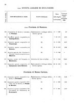 giornale/TO00175130/1908/v.74/00000040