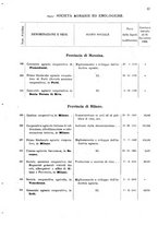 giornale/TO00175130/1908/v.74/00000041