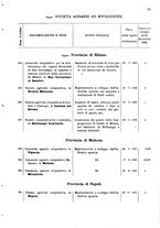 giornale/TO00175130/1908/v.74/00000043