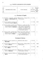 giornale/TO00175130/1908/v.74/00000044