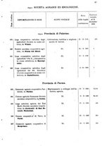 giornale/TO00175130/1908/v.74/00000047