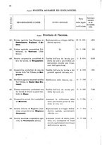 giornale/TO00175130/1908/v.74/00000052