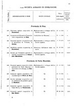 giornale/TO00175130/1908/v.74/00000053