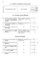 giornale/TO00175130/1908/v.74/00000054