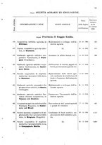 giornale/TO00175130/1908/v.74/00000057