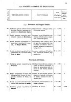 giornale/TO00175130/1908/v.74/00000059