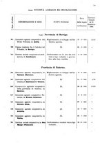 giornale/TO00175130/1908/v.74/00000063