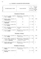 giornale/TO00175130/1908/v.74/00000064