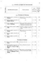 giornale/TO00175130/1908/v.74/00000065