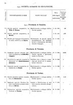 giornale/TO00175130/1908/v.74/00000066