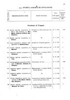 giornale/TO00175130/1908/v.74/00000067