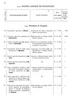 giornale/TO00175130/1908/v.74/00000068